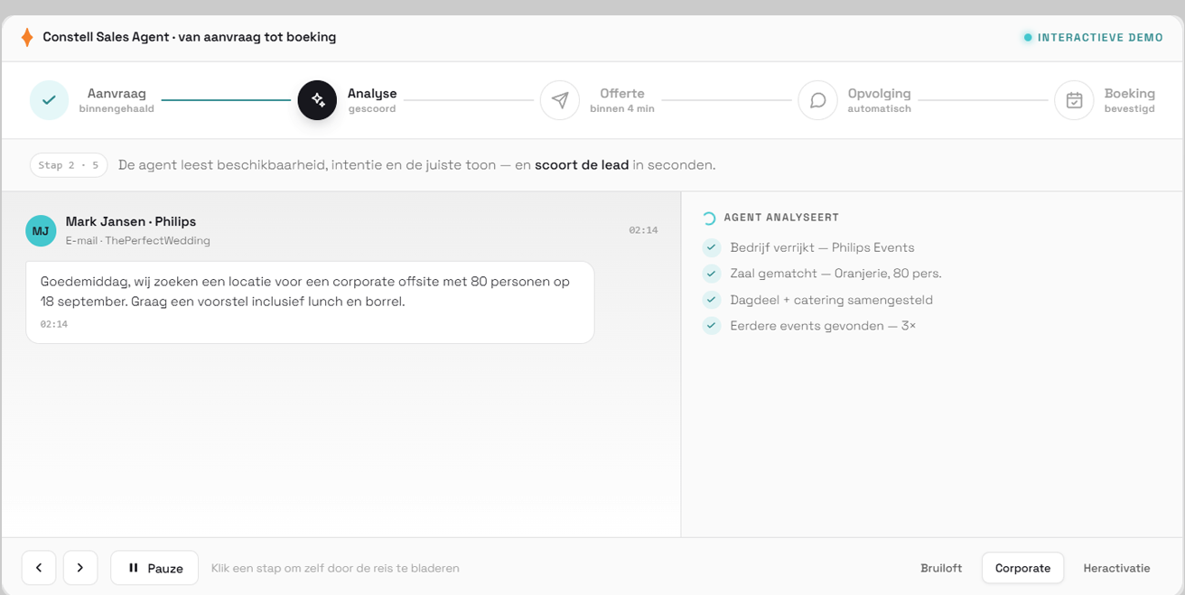 De Constell sales agent verwerkt een aanvraag van aanvraag tot boeking: analyse van de lead, offerte, opvolging en bevestiging