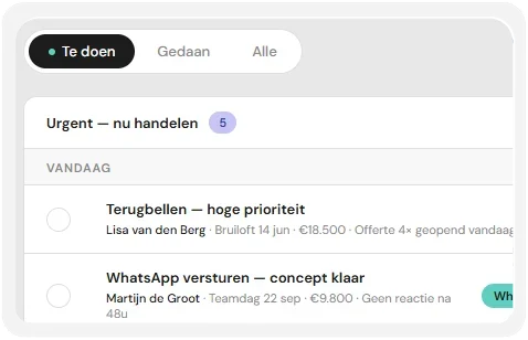 Het opvolgscherm toont welke offertes geopend zijn en wanneer
