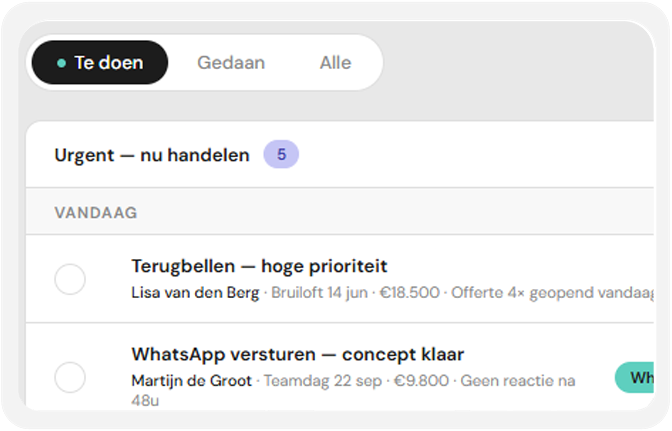 Notificatie-interface met urgente taken en WhatsApp berichten voor optimale conversie