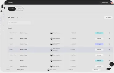 Het event management-dashboard van Constell