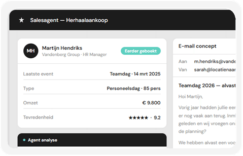 De beste lead die ken je al - herhaalaankopen en klantanalyse