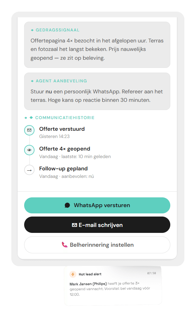Gedragsignaal - AI analyseert gedrag van gasten en geeft aanbevelingen