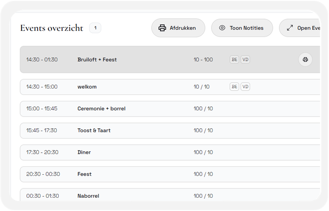 Draaiboek overzicht met automatisch gegenereerde events en real-time updates voor team en gasten